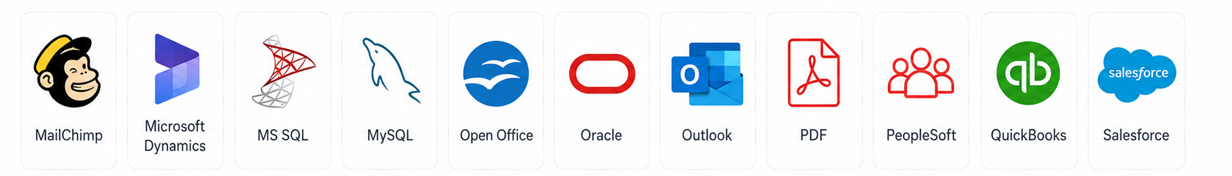 Integrations including Salesforce, QuickBooks, Outlook, Oracle, MySQL, and Mailchimp