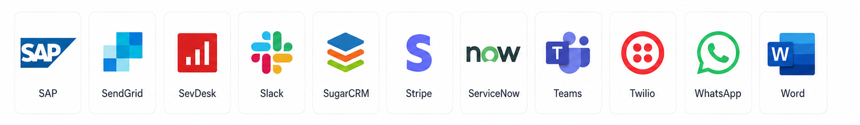 Integrations including SAP, Slack, Stripe, Teams, WhatsApp, and Word