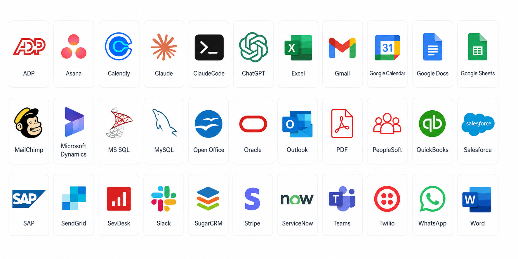 Software and platforms we integrate with, including CRM, ERP, email, AI tools, accounting, and communication systems